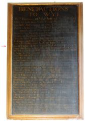 Benefactions Board